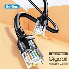 Load image into Gallery viewer, Go-Des Gigabit Ethernet Cable CAT6 RJ45 Network Cable 3U Gold Plated 1000Mbps OD6.0 Ultra Durable PVC