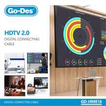 Load image into Gallery viewer, Go-Des 5M HDMI 2.0 Digital Video Cable 4K Ultra HD DisplayPort to HDMI with 3D Support Mirror Extend Modes