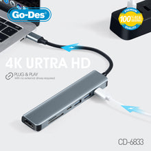 Load image into Gallery viewer, Go-Des  7-in-1 USB-C to HDTV Adapter 4K 60Hz Multiport Hub with USB-C USB-A SD/TF Slots PD 3.0 Fast Charging