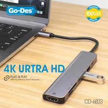 Load image into Gallery viewer, Go-Des  7-in-1 USB-C to HDTV Adapter 4K 60Hz Multiport Hub with USB-C USB-A SD/TF Slots PD 3.0 Fast Charging