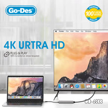 Load image into Gallery viewer, Go-Des  7-in-1 USB-C to HDTV Adapter 4K 60Hz Multiport Hub with USB-C USB-A SD/TF Slots PD 3.0 Fast Charging