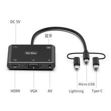 Загрузить изображение в программу просмотра галереи, Go-Des 5-in-1 Mobile HD Screen Player USB-C Lightning Micro USB to HDTV VGA AV Adapter with Wireless Bluetooth Connection and 2K Ultra HD Output